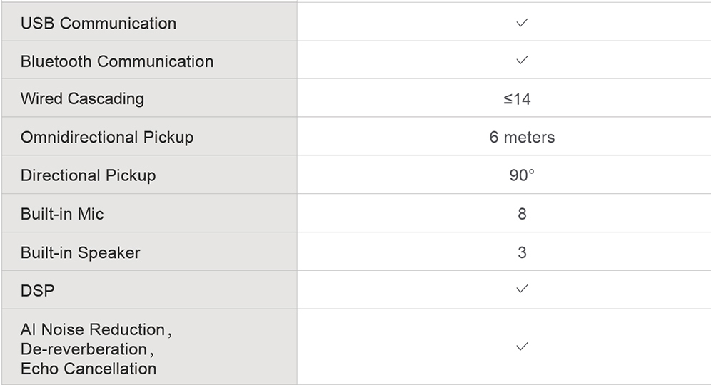 Parameters.jpg